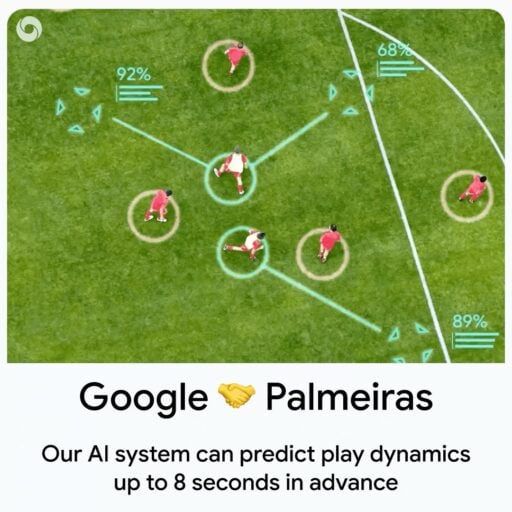 DeepMind ne joue pas au foot : il prépare ses robots
