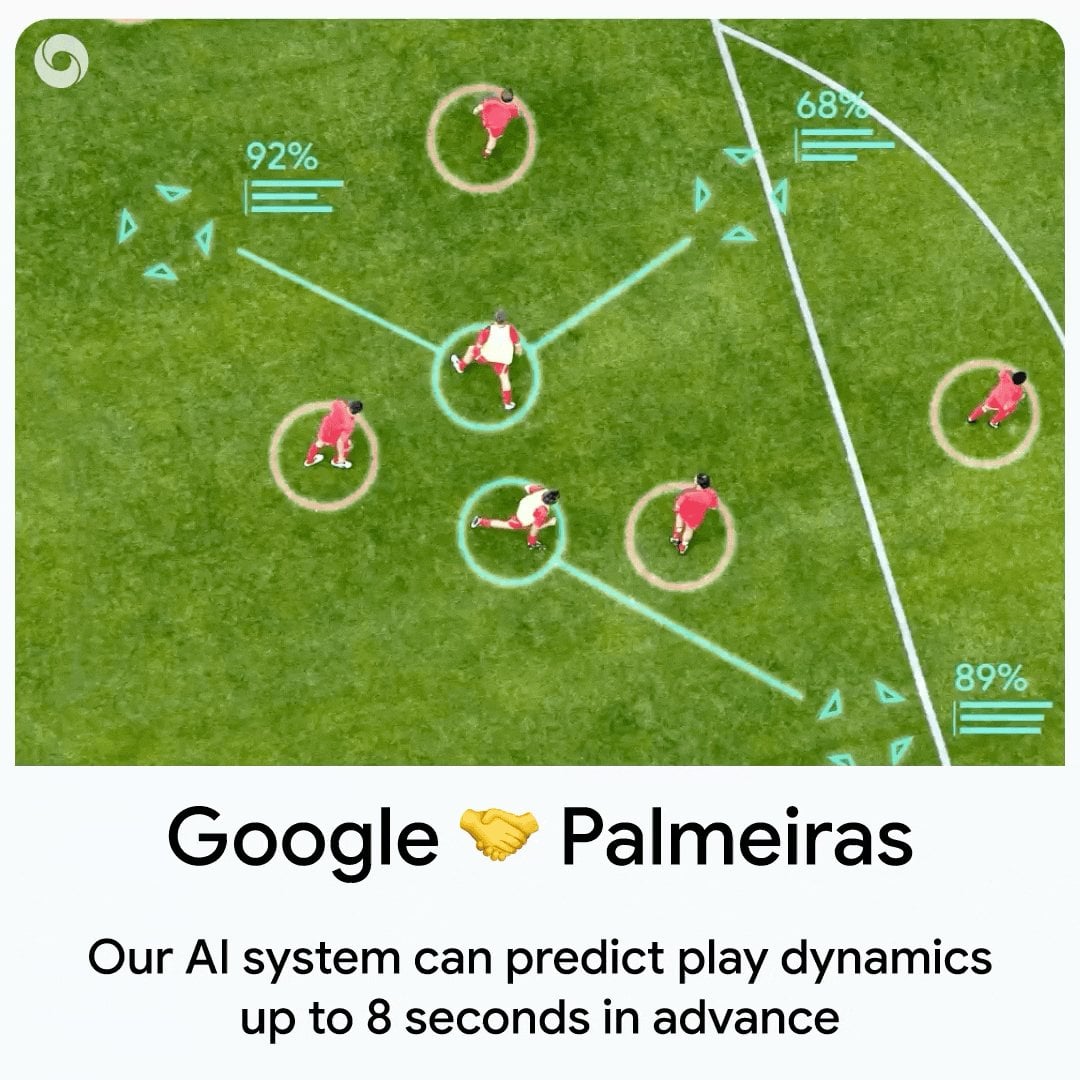 DeepMind ne joue pas au foot : il prépare ses robots
