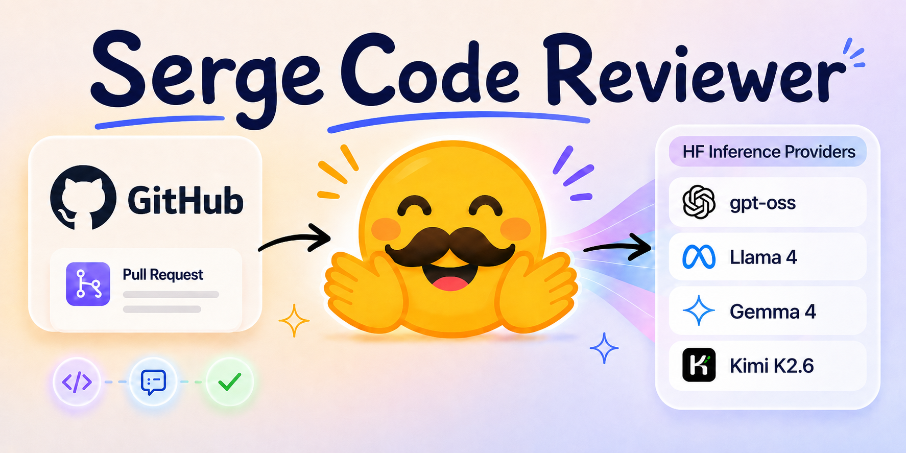 Revue de code par IA : qui valide vraiment ?