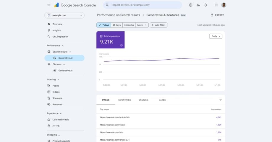 Google chiffre vos impressions IA, mais vous laisse aveugle