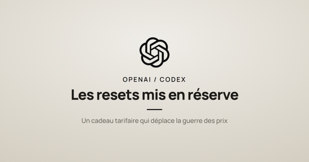 Logo OpenAI et la mention « les resets mis en réserve », à propos des quotas de Codex