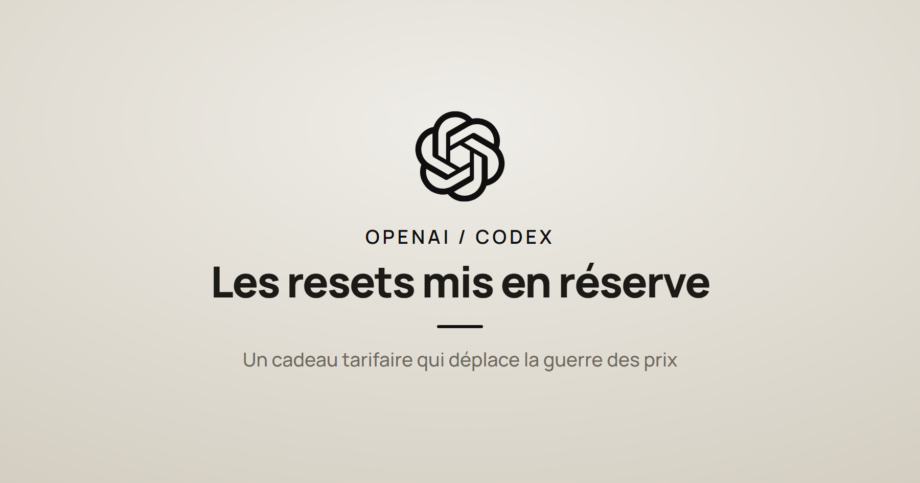Logo OpenAI et la mention « les resets mis en réserve », à propos des quotas de Codex