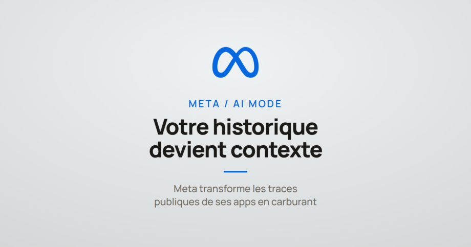 Logo Meta et la mention « votre historique devient contexte », à propos d'AI Mode sur Facebook