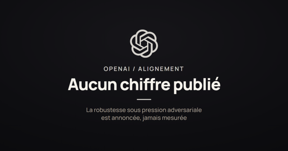 Logo OpenAI sur fond sombre et la mention « aucun chiffre publié », à propos de l'alignement annoncé par OpenAI