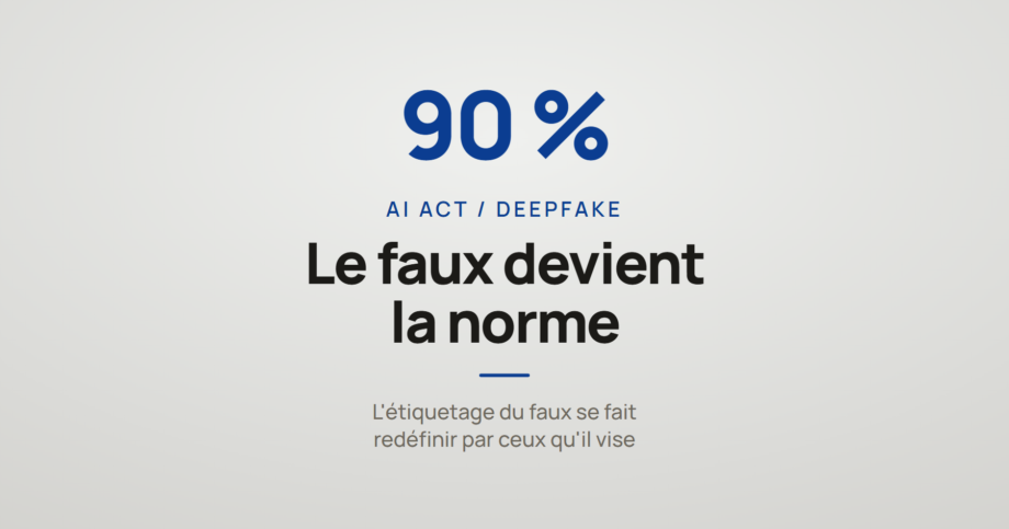 Le chiffre 90 % et la mention « le faux devient la norme », à propos de l'AI Act et des visuels marchands générés par IA