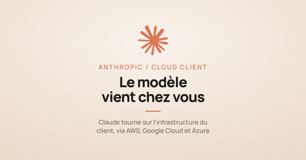 Logo Claude et la mention « le modèle vient chez vous », à propos de Claude déployé sur le cloud du client