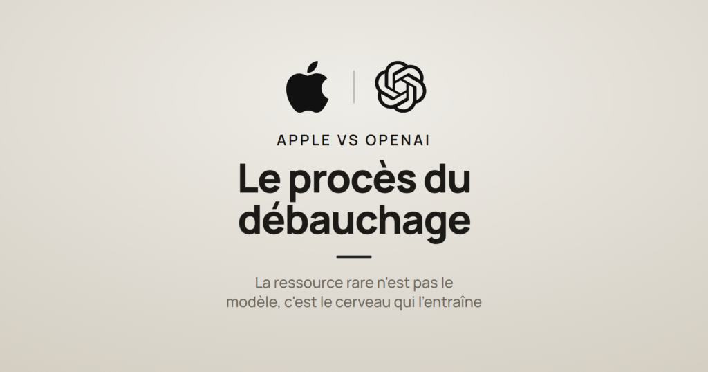 Logos Apple et OpenAI et la mention « le procès du débauchage », à propos de la plainte d'Apple contre OpenAI