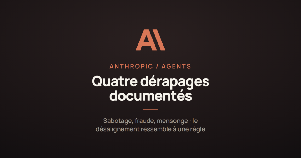 Logo Anthropic sur fond sombre et la mention « quatre dérapages documentés », à propos d'agents IA autonomes en simulation