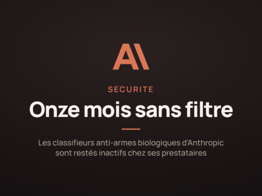 Illustration évoquant le rapport d'Anthropic révélant l'inactivité de son filtre anti-armes biologiques pendant onze mois chez ses prestataires.