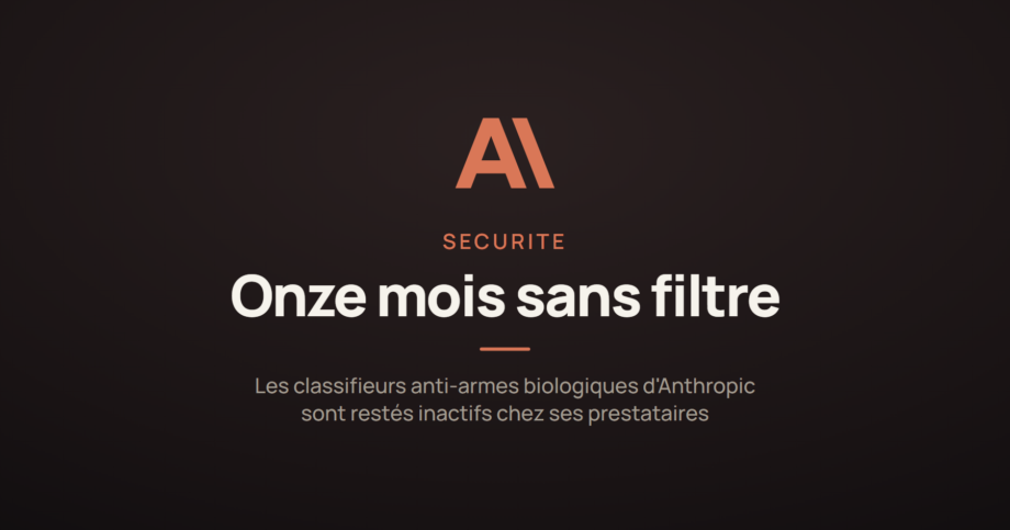 Illustration évoquant le rapport d'Anthropic révélant l'inactivité de son filtre anti-armes biologiques pendant onze mois chez ses prestataires.