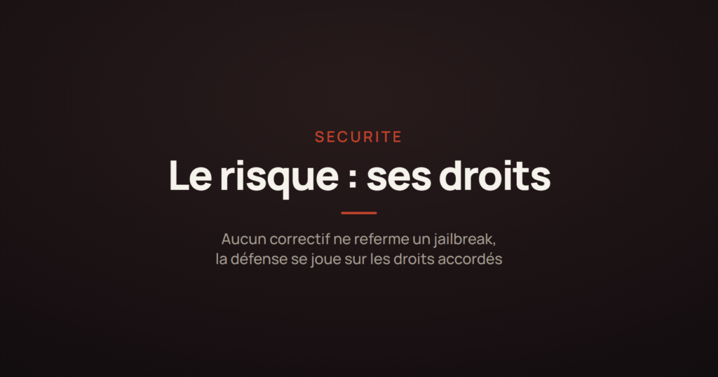 Carte éditoriale illustrant un jailbreak IA et les droits confiés à un agent IA
