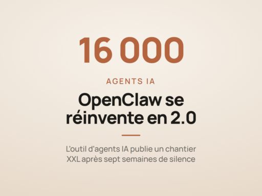 Illustration annonçant la version 2.0 du harness d'agents OpenClaw, issue de 16 000 pull requests fusionnées