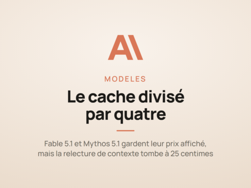 Carte de marque Anthropic annonçant Fable 5.1 et Mythos 5.1 avec une lecture de cache divisée par quatre