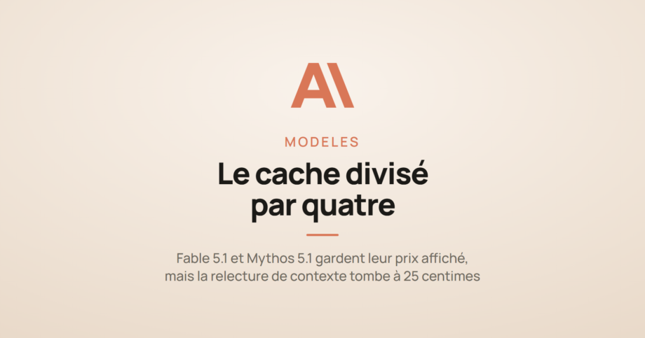 Carte de marque Anthropic annonçant Fable 5.1 et Mythos 5.1 avec une lecture de cache divisée par quatre