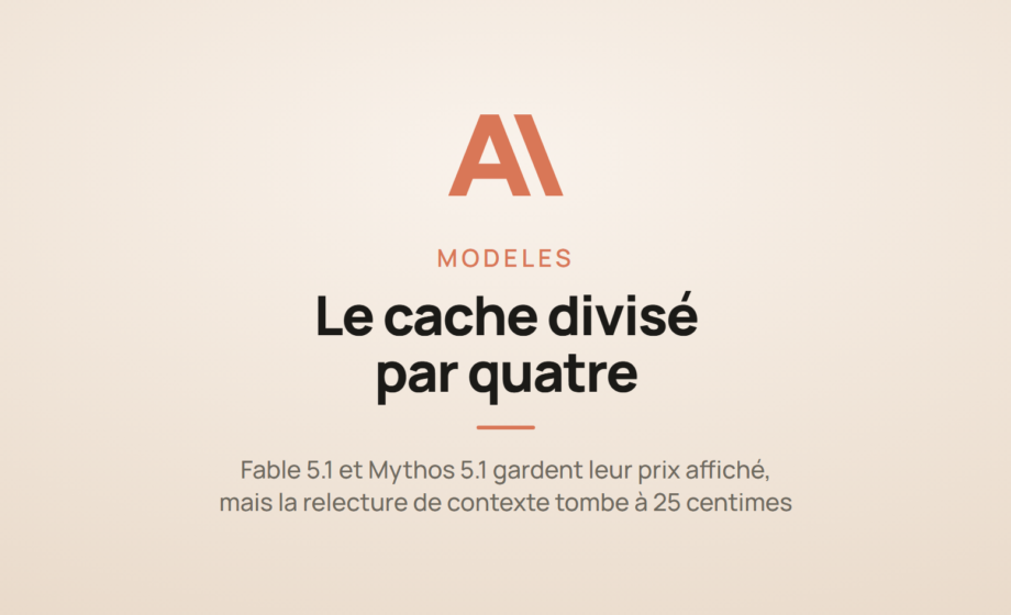 Carte de marque Anthropic annonçant Fable 5.1 et Mythos 5.1 avec une lecture de cache divisée par quatre