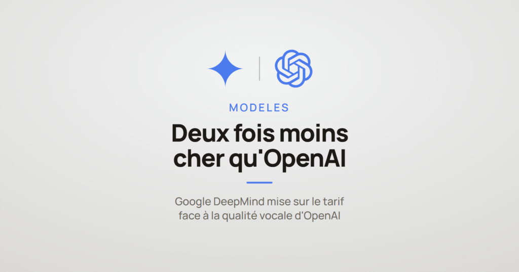 Illustration de l'article sur Gemini 3.8 Live de Google DeepMind, moins cher que GPT-Live-1 d'OpenAI mais moins bien noté en qualité vocale.