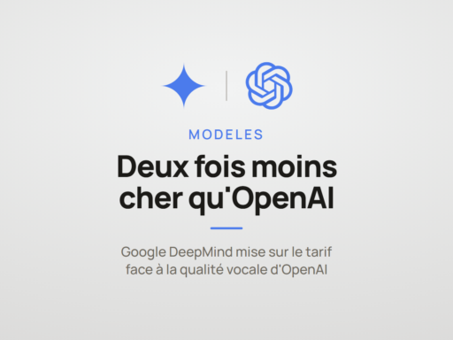 Illustration de l'article sur Gemini 3.8 Live de Google DeepMind, moins cher que GPT-Live-1 d'OpenAI mais moins bien noté en qualité vocale.