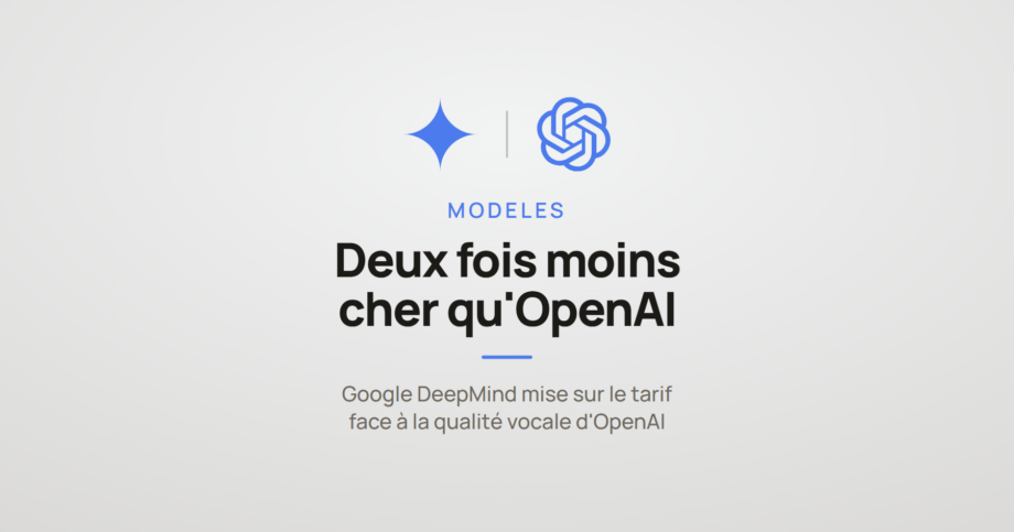 Illustration de l'article sur Gemini 3.8 Live de Google DeepMind, moins cher que GPT-Live-1 d'OpenAI mais moins bien noté en qualité vocale.
