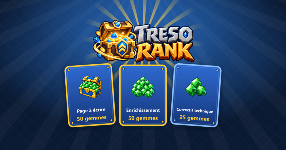 Logo TresoRank et trois cartes : page a ecrire 50 gemmes, enrichissement 50 gemmes, correctif technique 25 gemmes