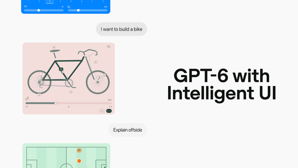 GPT-6 transforme les réponses de ChatGPT en interfaces