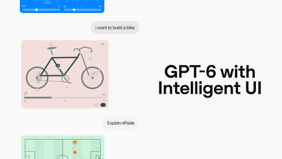 GPT-6 transforme les réponses de ChatGPT en interfaces