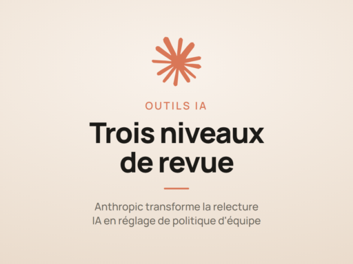 Illustration annonçant les trois niveaux de profondeur du Code Review de Claude, désormais disponible pour les équipes en entreprise.