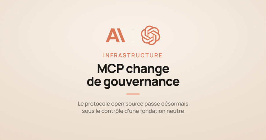 Illustration symbolisant le protocole MCP qui connecte une intelligence artificielle a des outils et des donnees externes, avec les logos d'Anthropic et d'OpenA