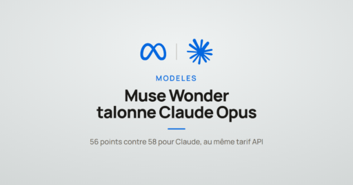 Illustration de la carte annonçant le lancement de Muse Wonder par Meta, dont les scores de benchmark talonnent Claude Opus 5.5.