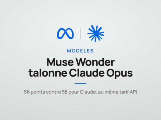 Illustration de la carte annonçant le lancement de Muse Wonder par Meta, dont les scores de benchmark talonnent Claude Opus 5.5.