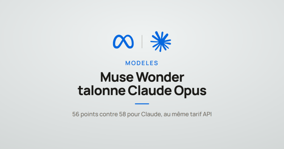Illustration de la carte annonçant le lancement de Muse Wonder par Meta, dont les scores de benchmark talonnent Claude Opus 5.5.