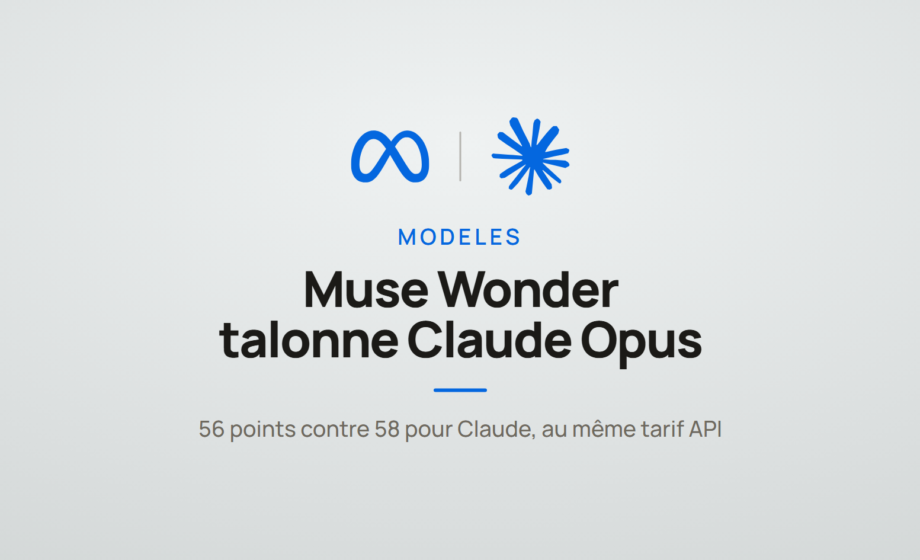 Illustration de la carte annonçant le lancement de Muse Wonder par Meta, dont les scores de benchmark talonnent Claude Opus 5.5.